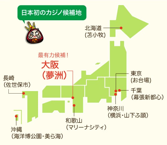 日本初のカジノ 場所